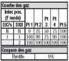 courbure-gaz.jpg