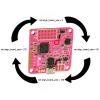 Naze32_board_orientation.jpg