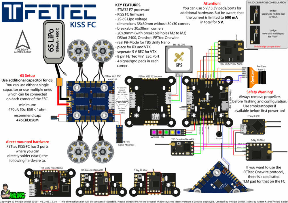 schema-cablage-fettec-kiss-fc-wiring-philip-seidel-scaled.png